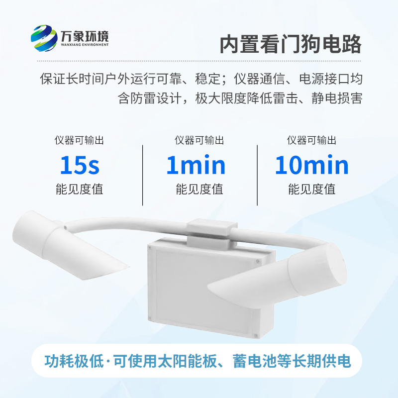 20KM能見度傳感器